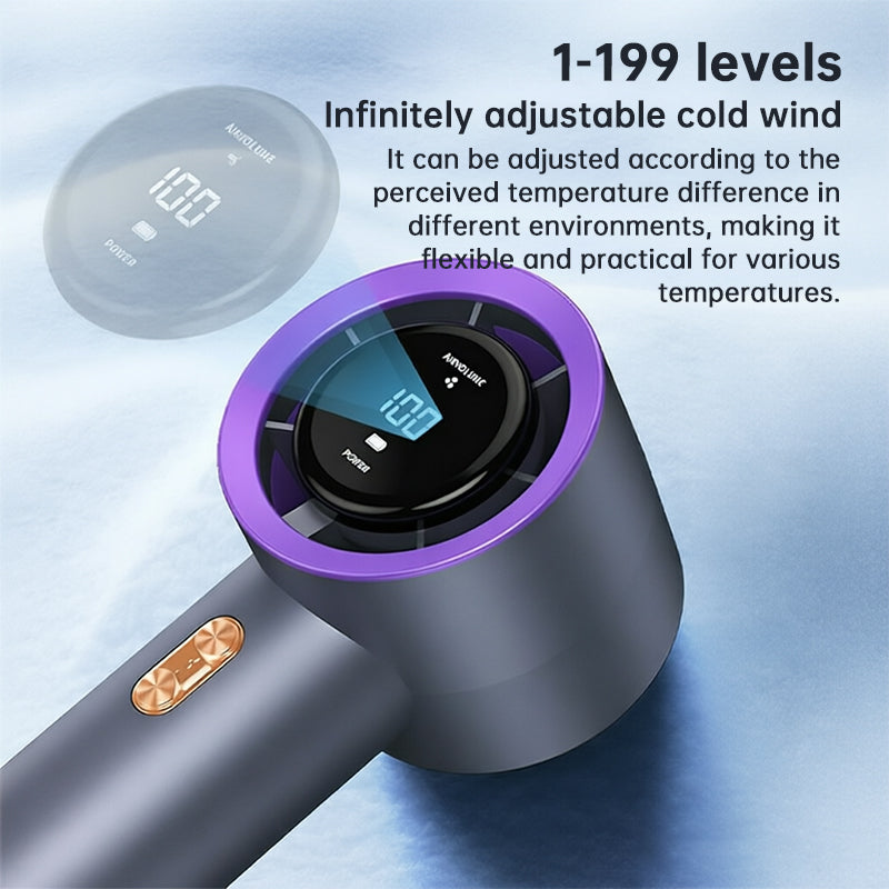 Portable High Speed Fan, Rechargeable