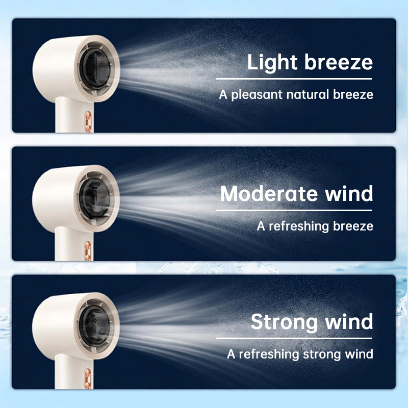 Portable High Speed Fan, Rechargeable