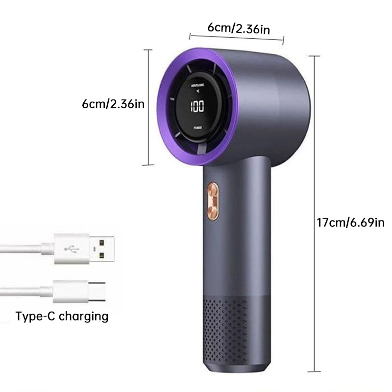 Portable High Speed Fan, Rechargeable