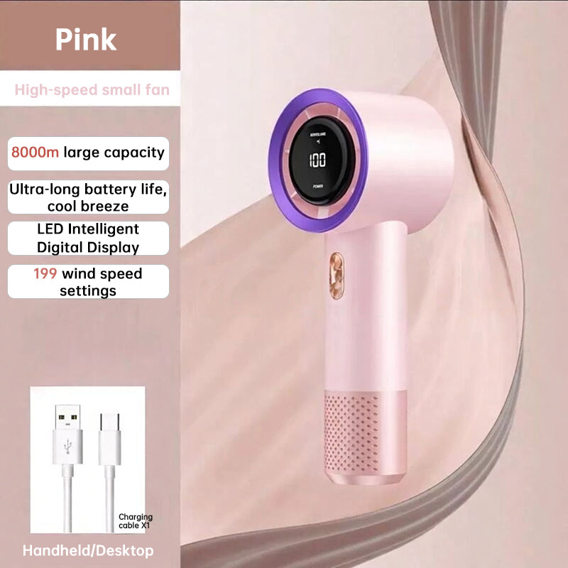 Portable High Speed Fan, Rechargeable