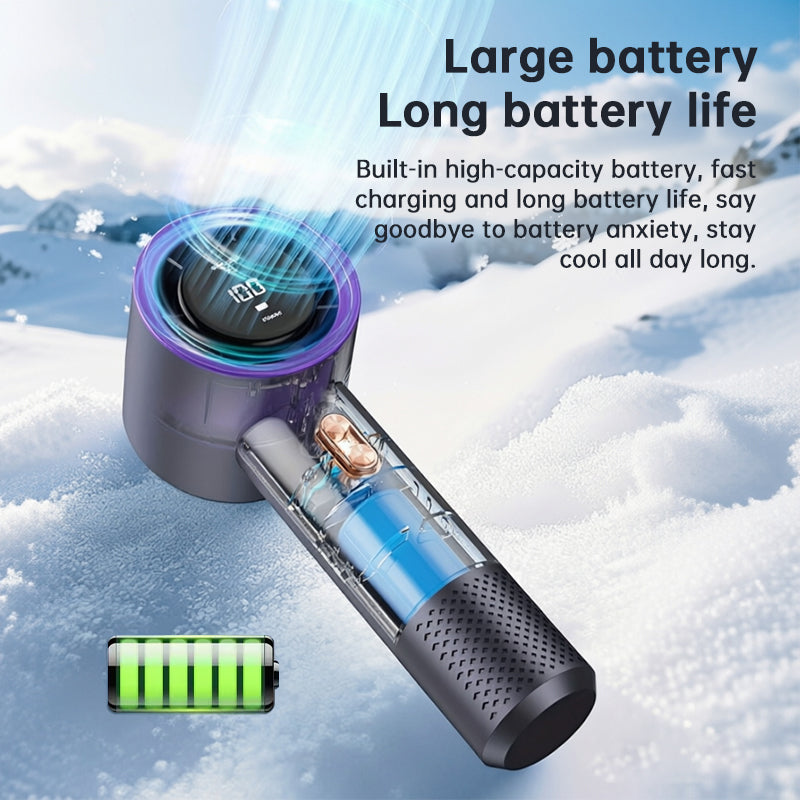 Portable High Speed Fan, Rechargeable