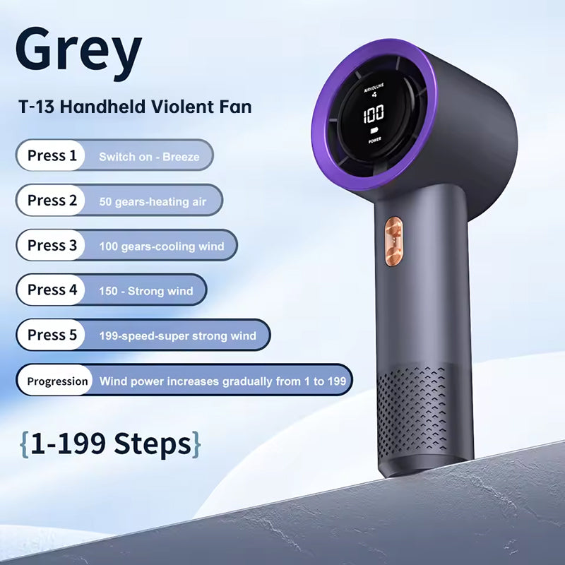 Portable High Speed Fan, Rechargeable